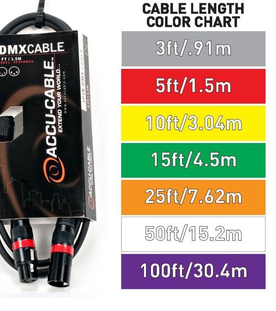 https://spotlightpartyrental.com/wp-content/uploads/2024/07/DMX-Cable.jpg
